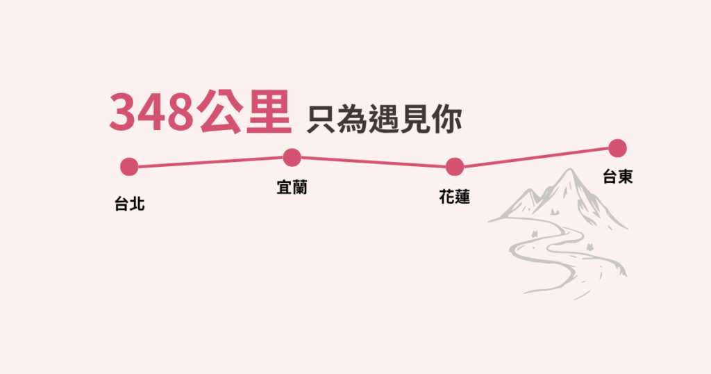 348公里只為遇見你地圖